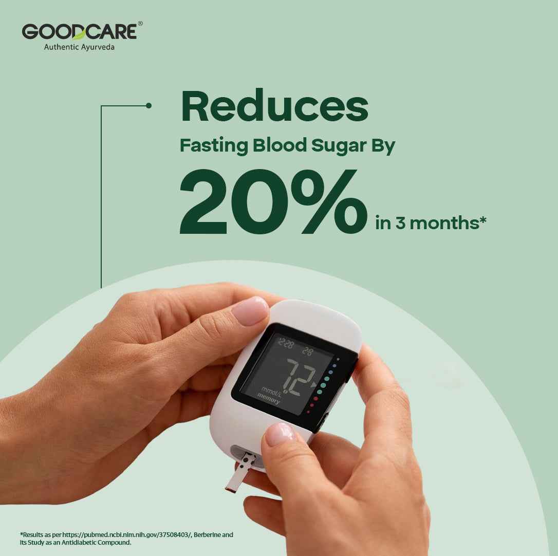 Goodcare Berberine 60 Capsules – Natural Support for Blood Sugar, Cholesterol & Metabolic Health