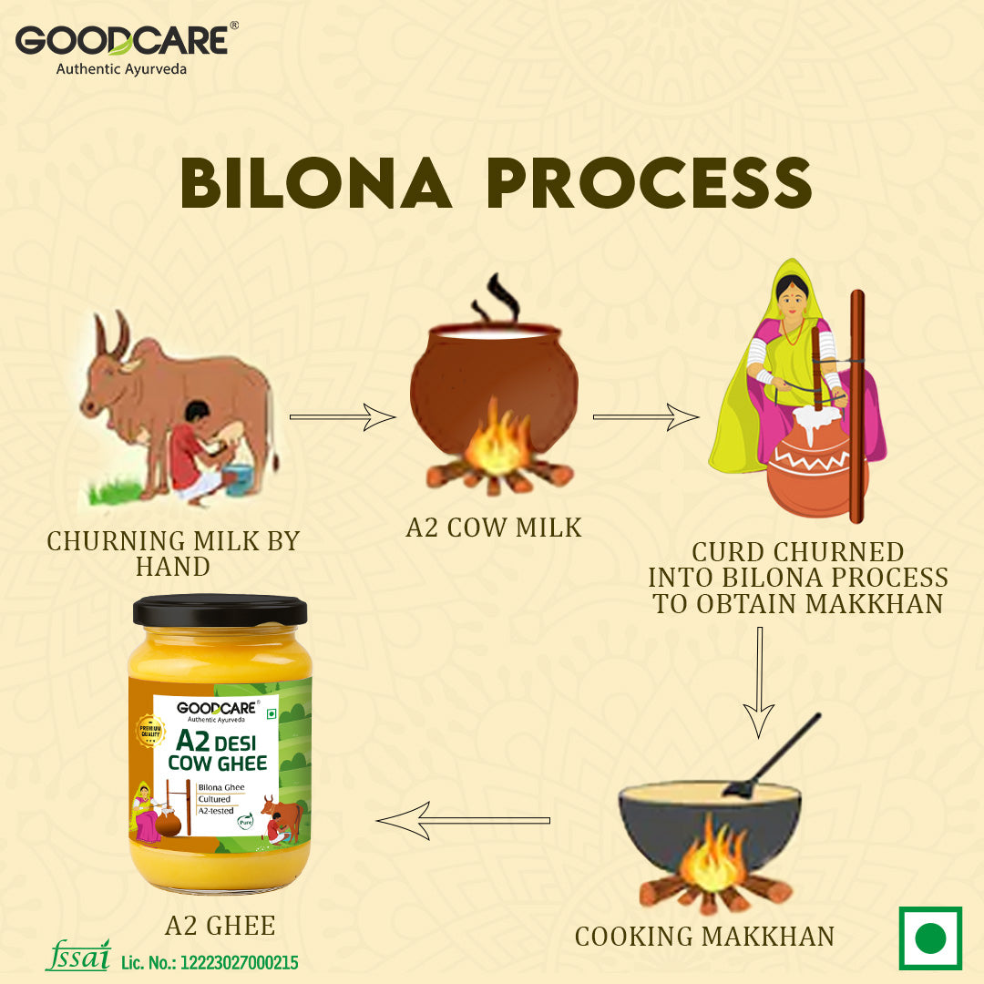 A2 Desi Cow Ghee - 500g