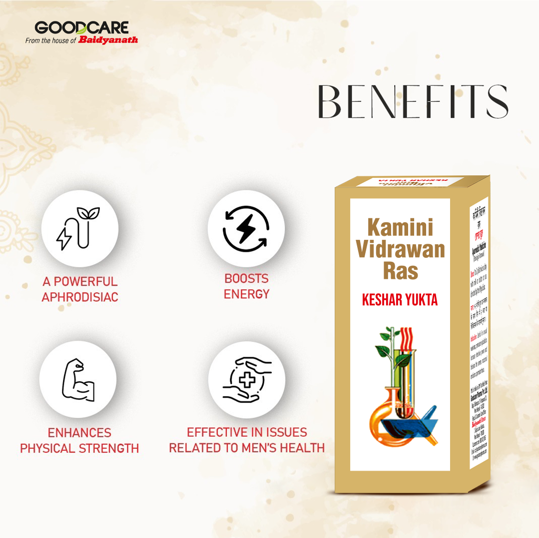 Goodcare Kaminividrawan Ras (Kesar Yukta)