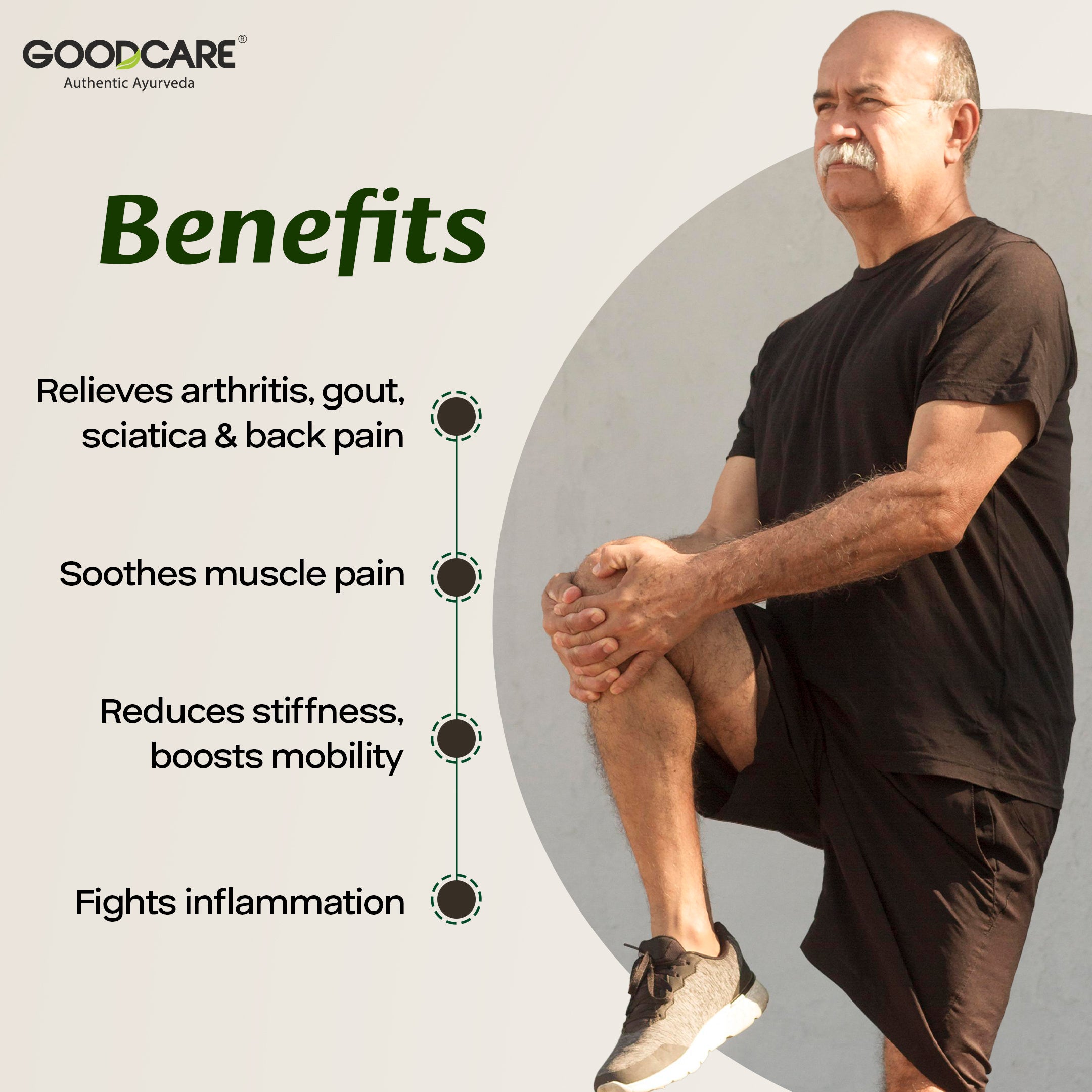 Goodcare Arth Plus – Fast-Acting Relief for Joint & Muscle Pain - 60 Capsules