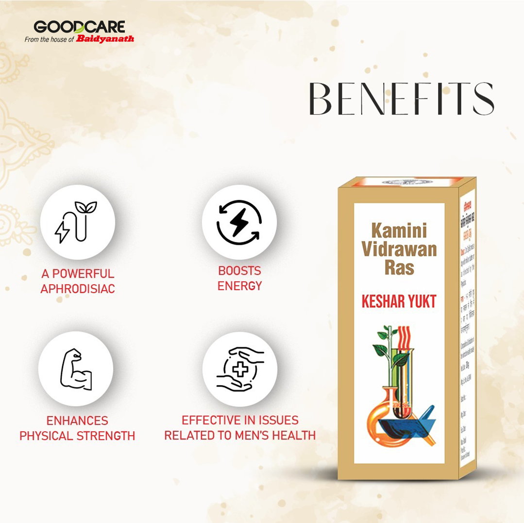 GoodCare Kaminividrawan Ras - 5 gm (Combo) - Maintaining Vigor And Vitality
