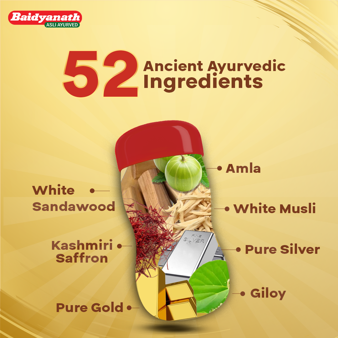Baidyanath Kesari Kalp Royal Chyawanprash Sugar Free - 1 Kg