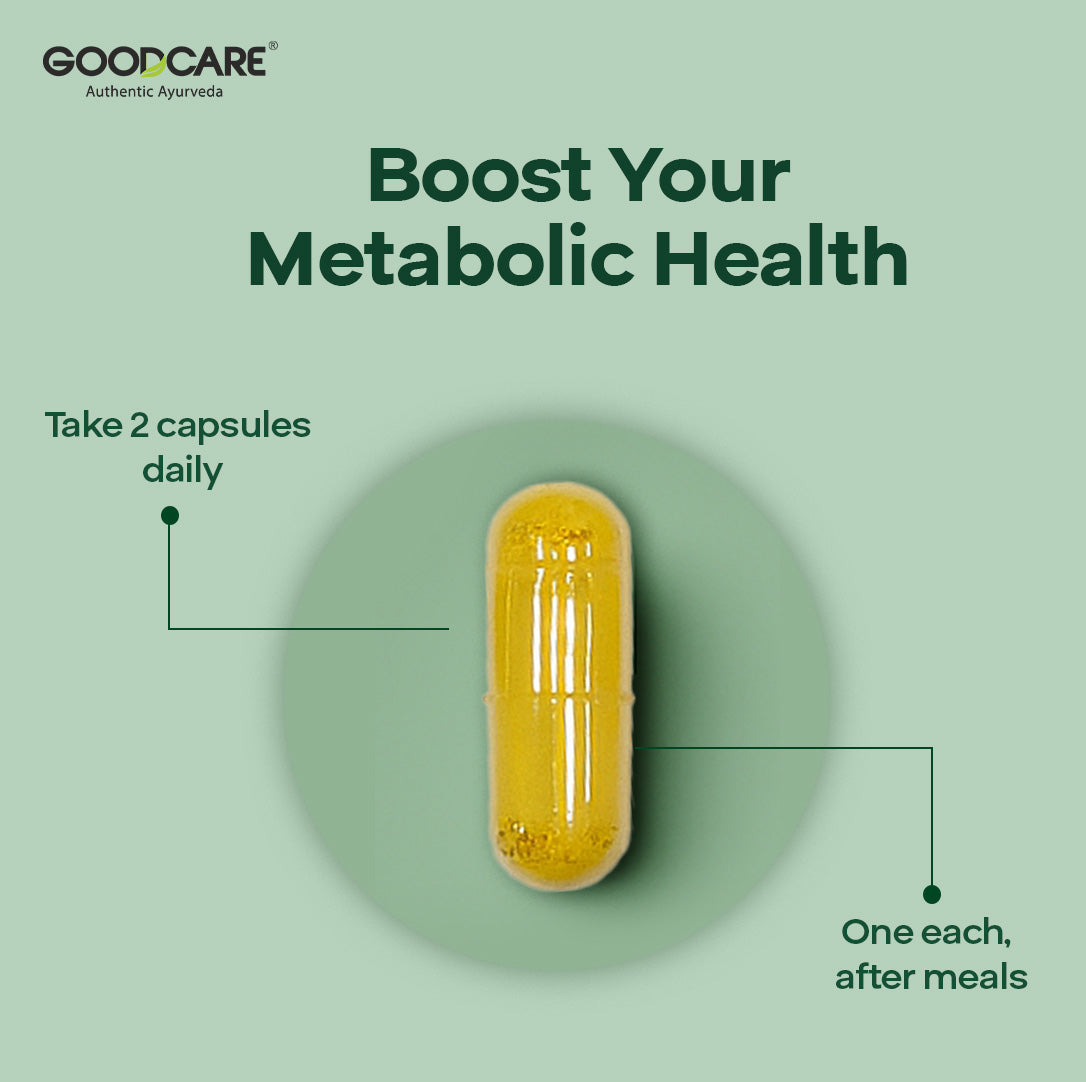 Goodcare Berberine 60 Capsules – Natural Support for Blood Sugar, Cholesterol & Metabolic Health