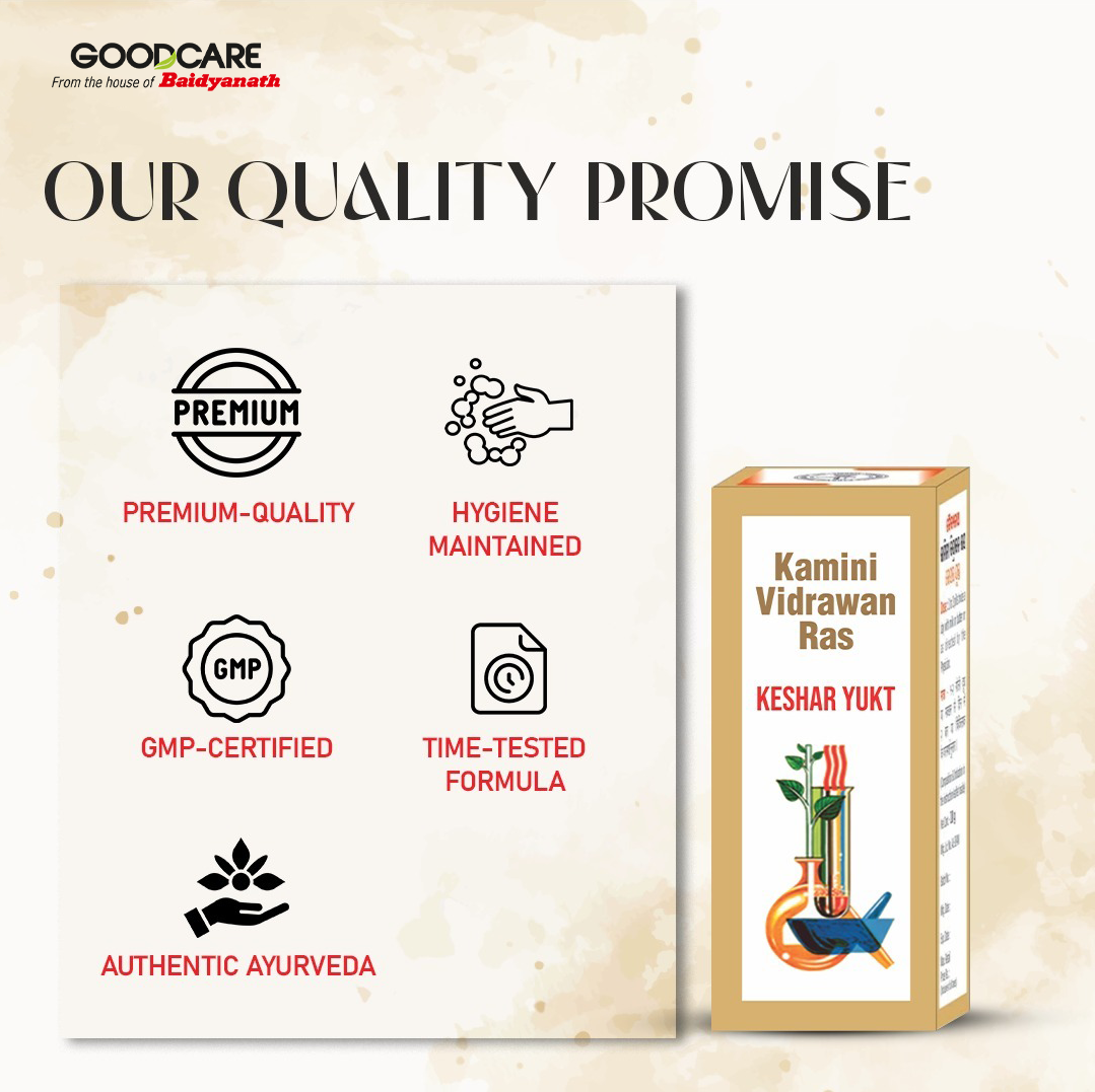 Goodcare Kaminividrawan Ras (Kesar Yukta)