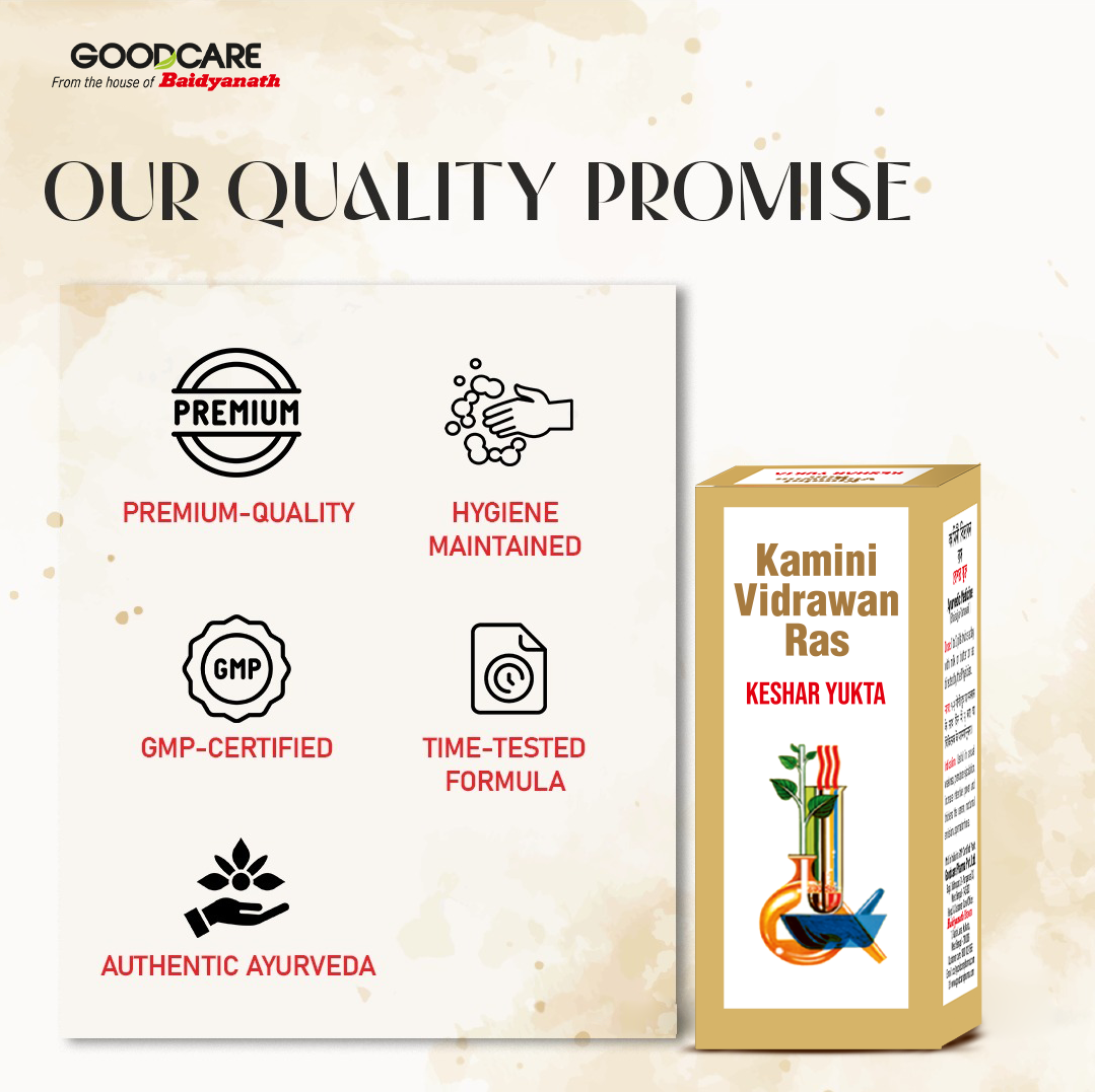 Goodcare Kaminividrawan Ras (Kesar Yukta)