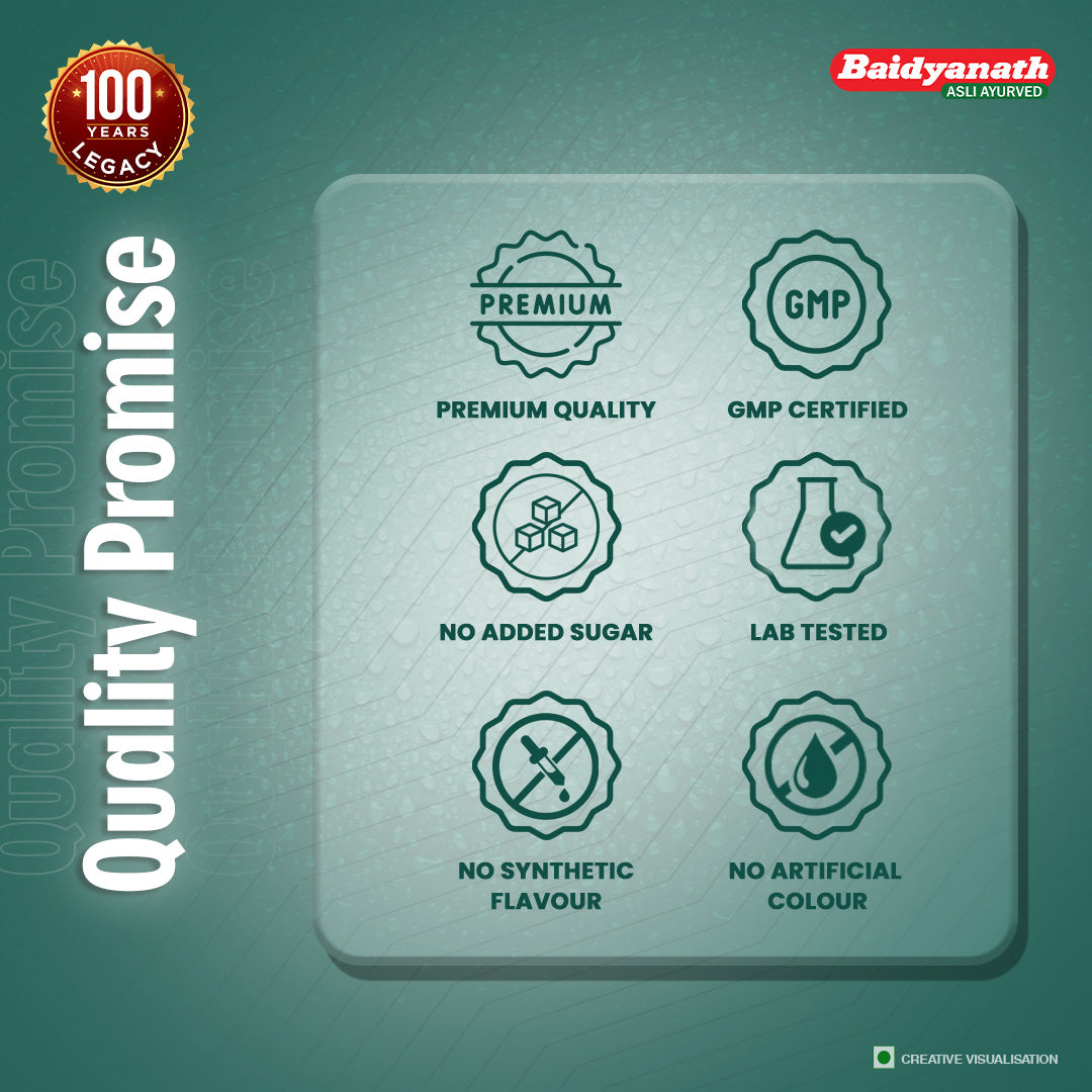 Baidyanath Wheatgrass Juice – Natural Immunity Booster for Daily Energy and Overall Wellness 1 Ltr