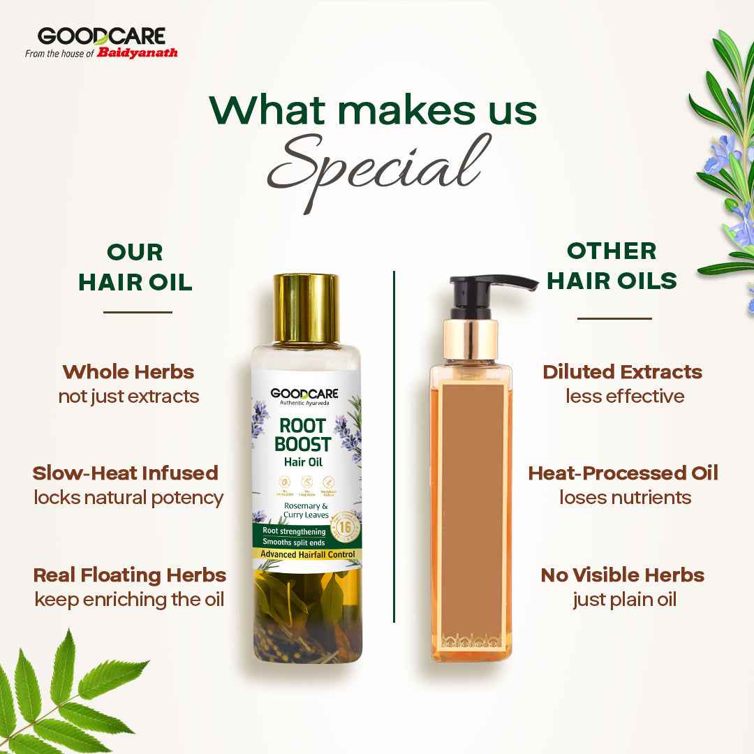 Goodcare Root Boost Hair Oil – Enriched with Rosemary & Curry Leaves - 100 ml