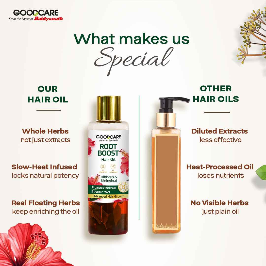 Goodcare Root Boost Hair Oil – With Hibiscus & Bhringraj - 100 ml