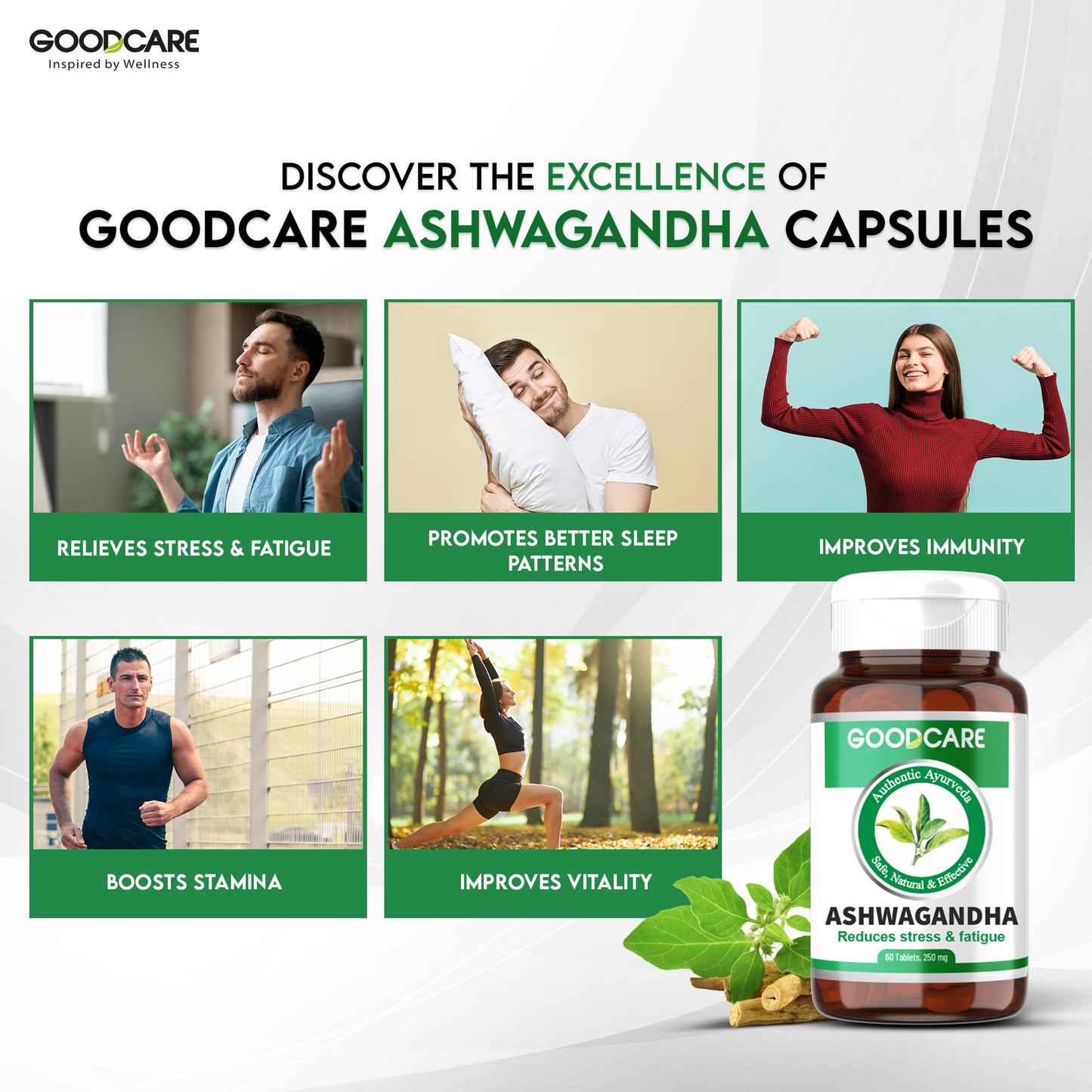 GOODCARE Ashwagandha Tablets | Stress Relief, Relaxes Mind & Body and promotes good sleep, Improves Strength, Energy & Wellness - 60 Tablets