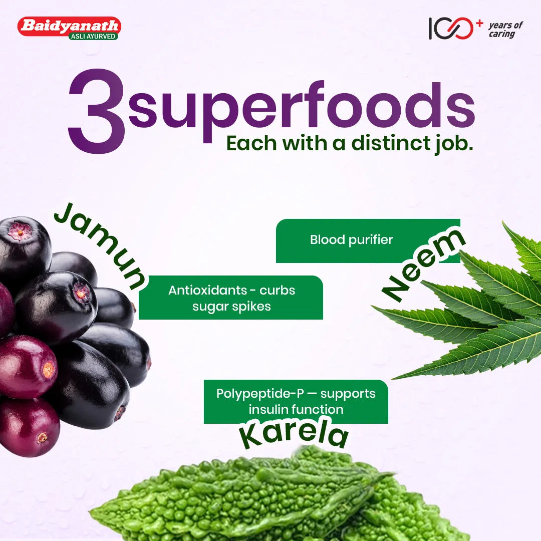 Baidyanath Premium Neem Karela Jamun Juice with Neem, Karela & Jamun for Blood Sugar Balance, Metabolism & Detox Support