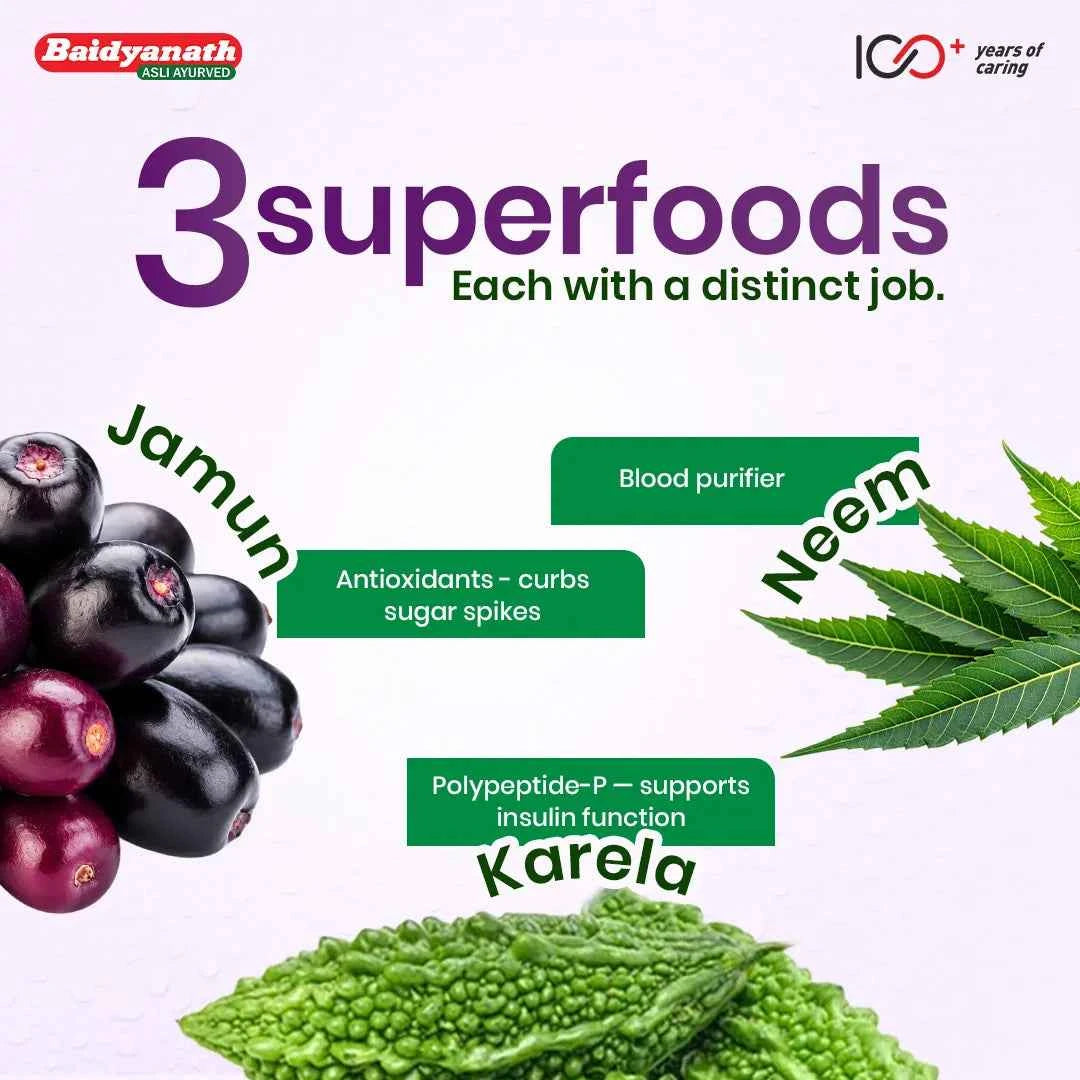Baidyanath Premium Neem Karela Jamun Juice with Neem, Karela & Jamun for Blood Sugar Balance, Metabolism & Detox Support