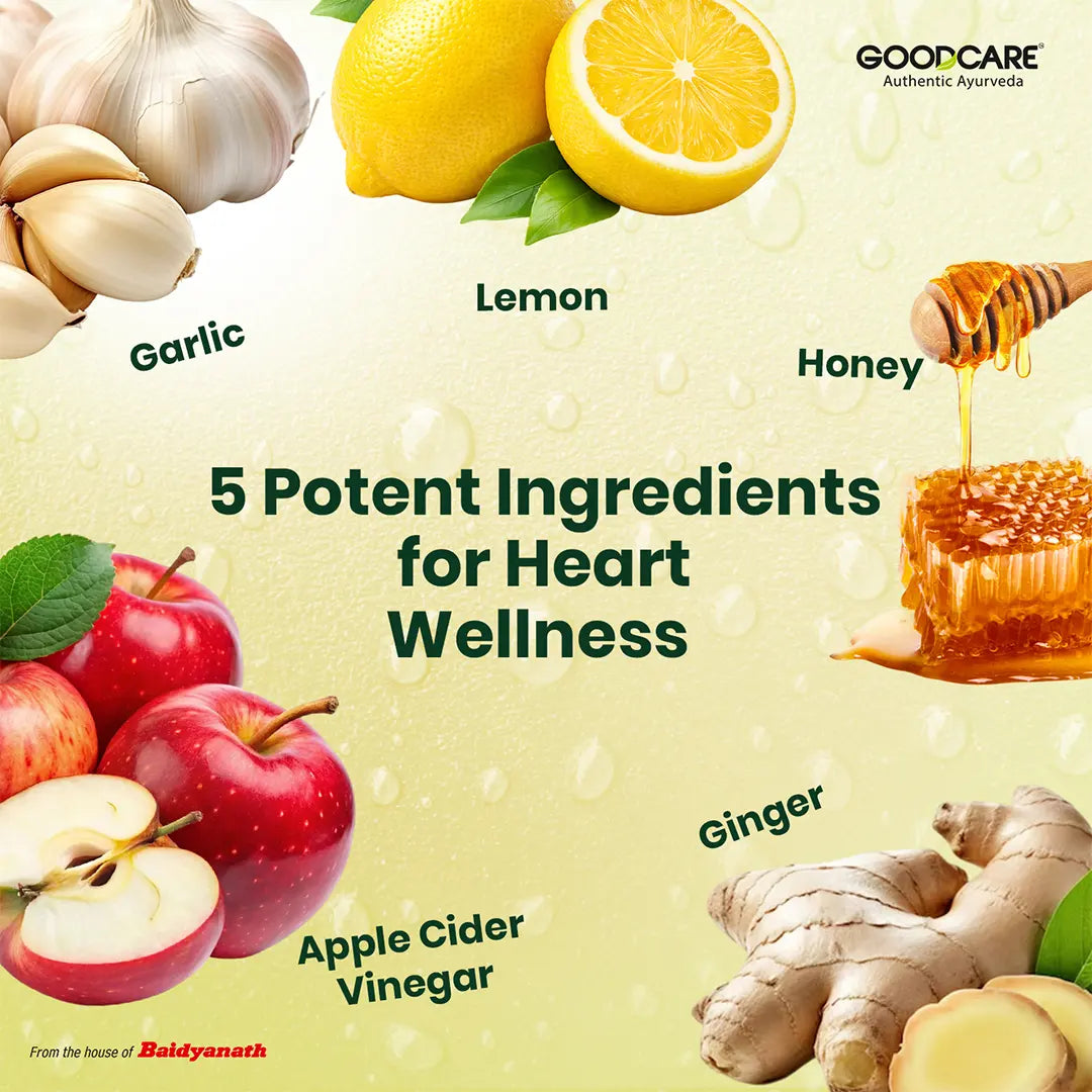 Goodcare Cholest Guard Juice-1 Ltr