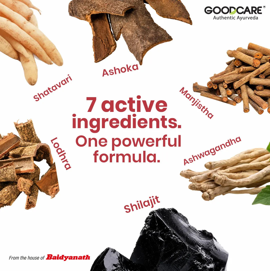 Goodcare Himalayan She Lajit 655mg 60 Capsules for Women | With Ashwagandha, Shatavari, Ashoka, Lodhra & Manjistha | Women Wellness, Energy & Vitality Support
