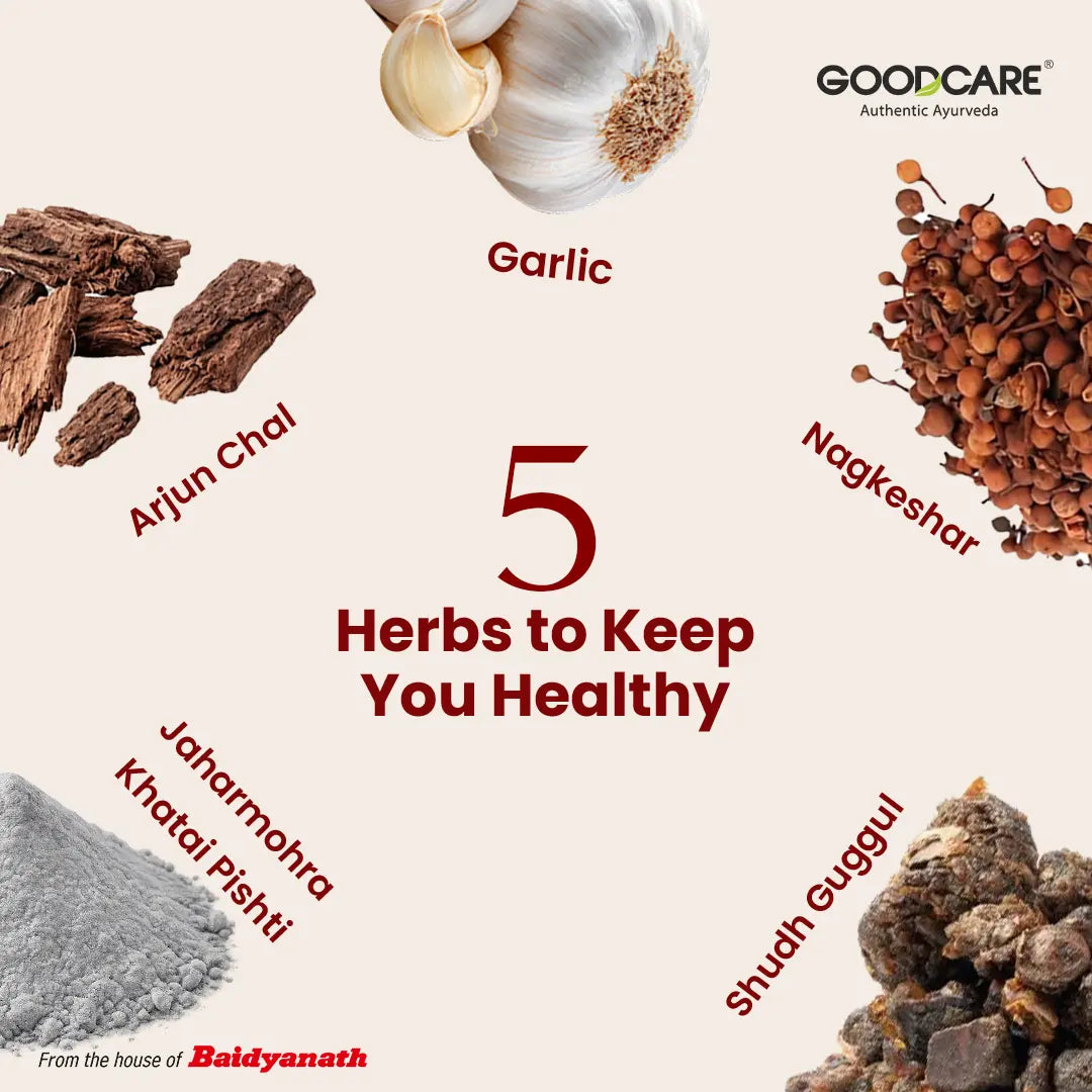 Goodcare Good Heart - 60 Capsules