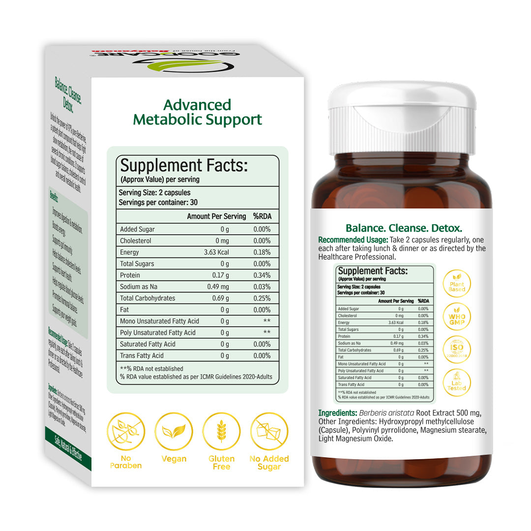 Goodcare Berberine 60 Capsules – Natural Support for Blood Sugar, Cholesterol & Metabolic Health