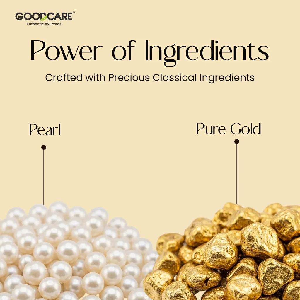 Goodcare Basant Malti Ras | (With Gold & Pearl)-10 Tab