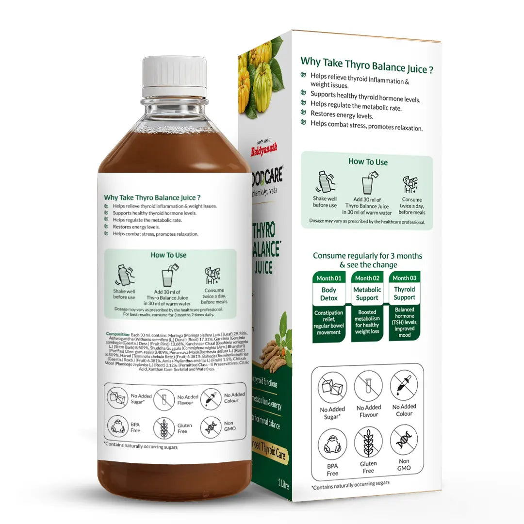 Goodcare Thyro Balance Juice-1 Ltr