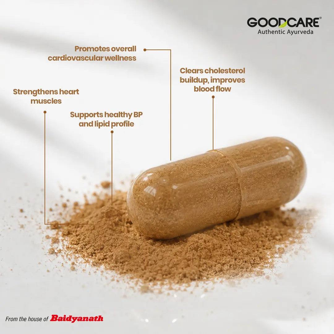 Goodcare Cholest Guard - 60 Capsules