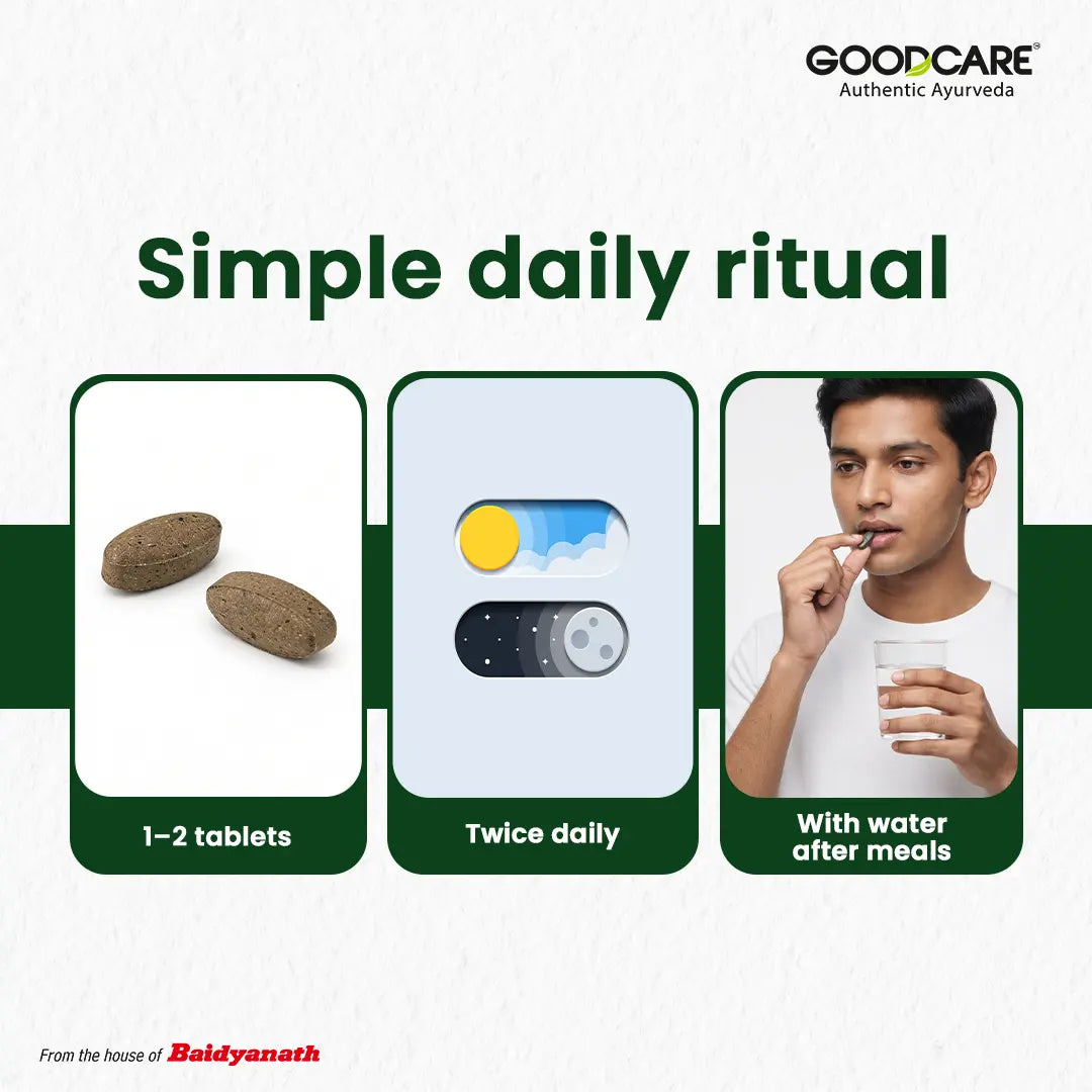 Goodcare Brahmi 60 Tablets With Cognitive-Enhancing Properties