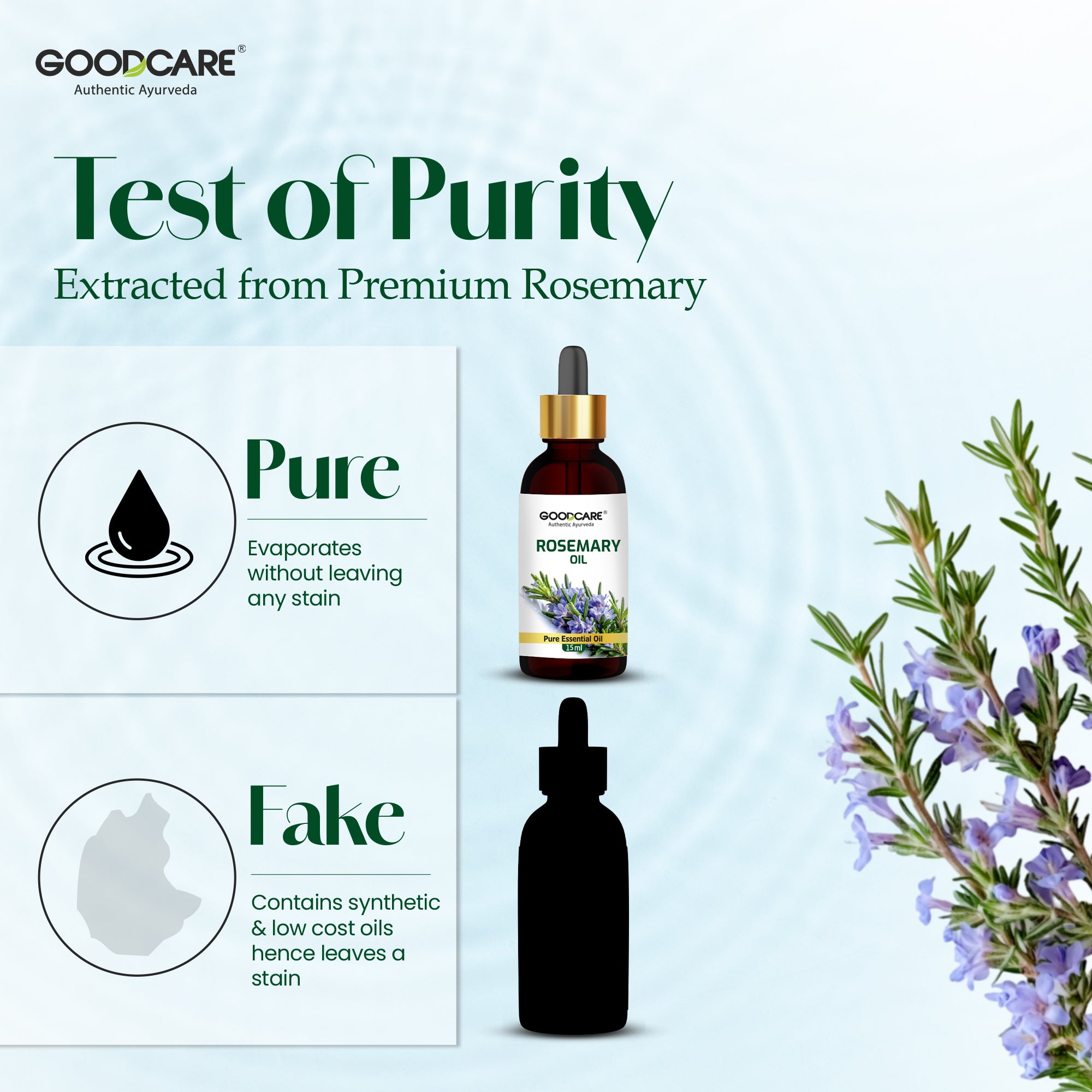 Goodcare Rosemary Essential Oil 15 Ml For Stronger & Healthier Hair