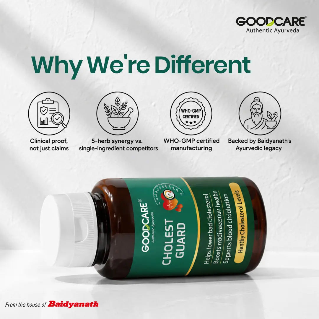 Goodcare Cholest Guard - 60 Capsules