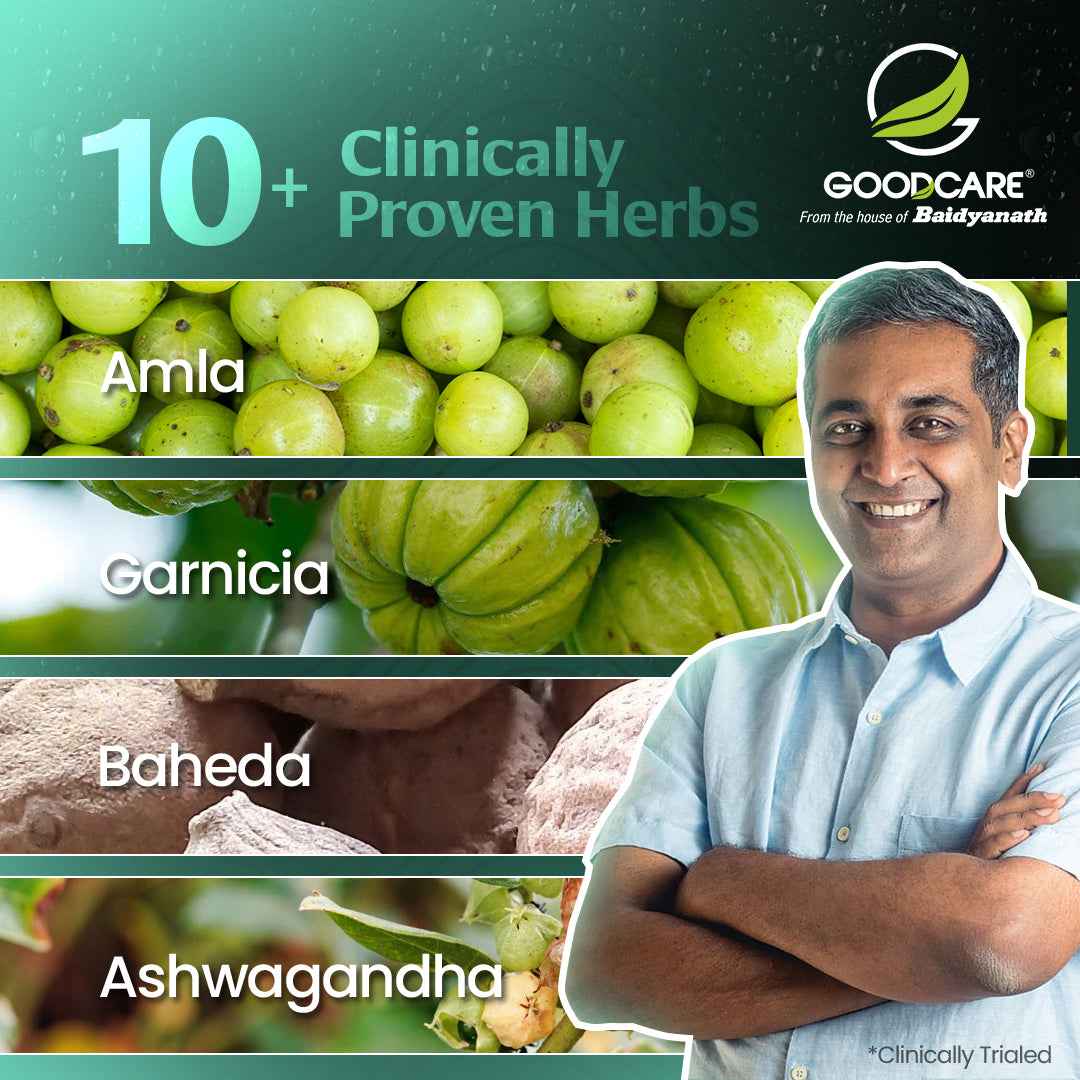 Goodcare Thyro Balance Juice-1 Ltr