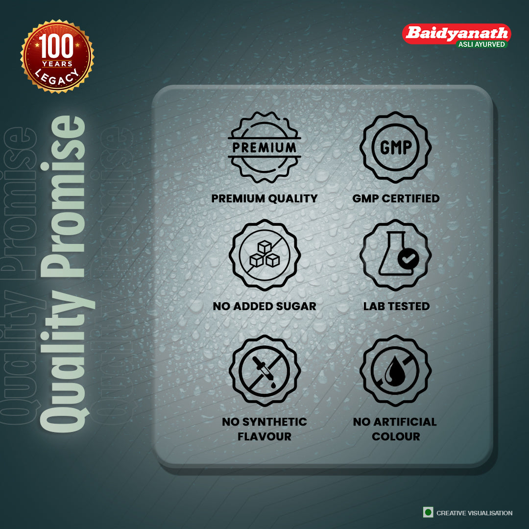 Baidyanath Dia Fix Juice - 1 Ltr