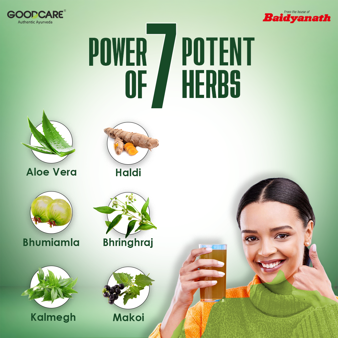 Goodcare Livgood Liver Support