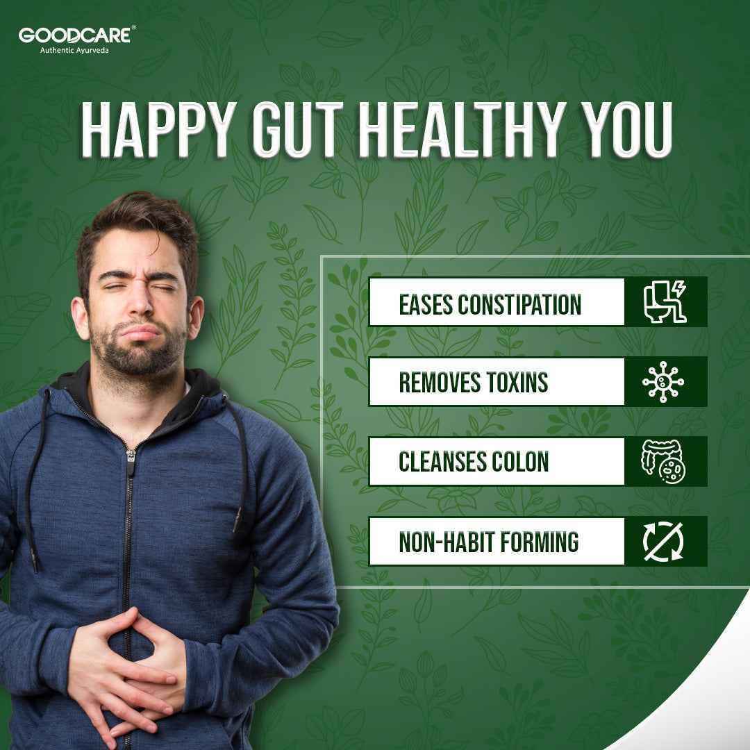 Goodcare Consti Guard with Power of Castor Oil- 60 Tabs