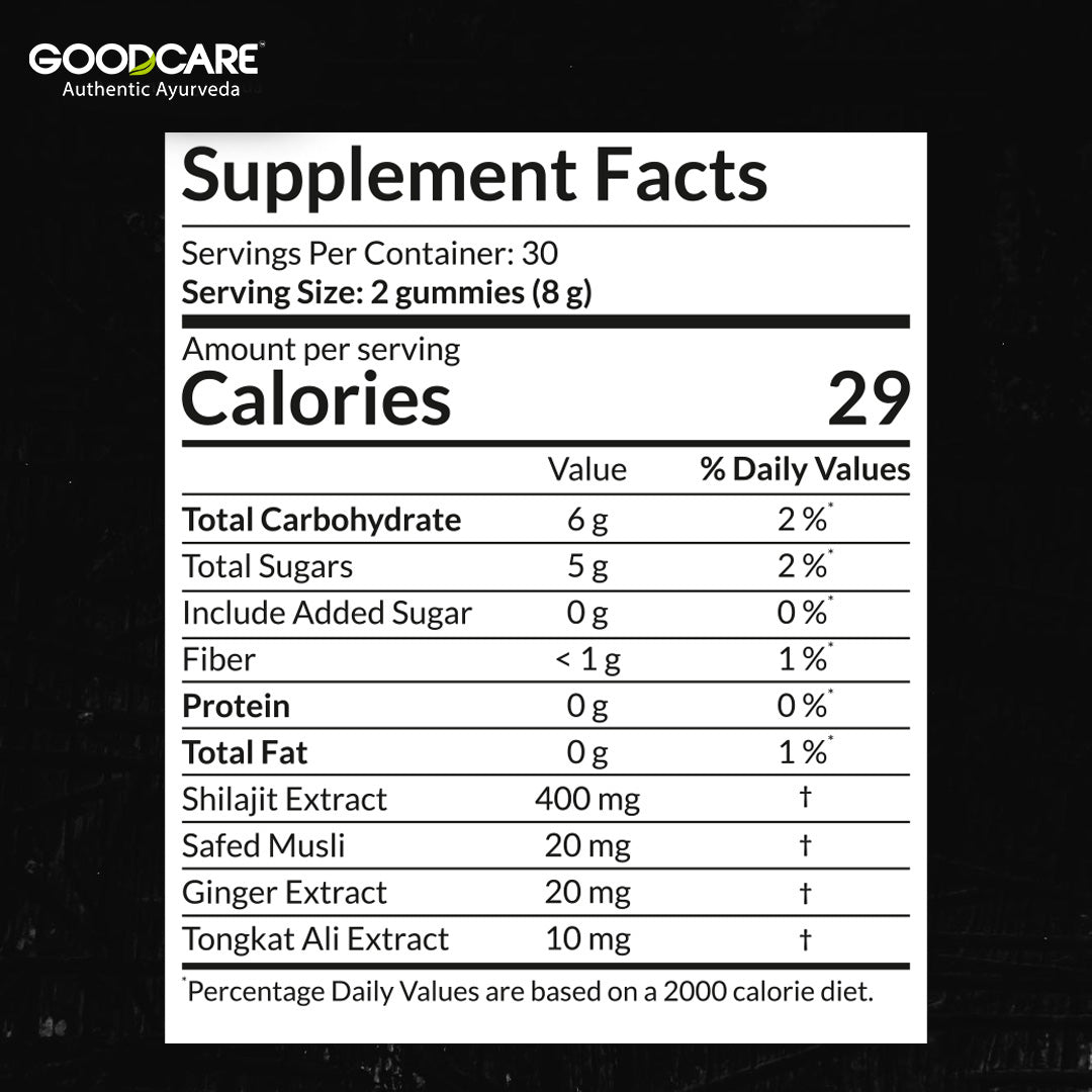 Baidyanath Goodcare Shilajit Power Gummies 60 – Energy, Stamina & Daily Wellness