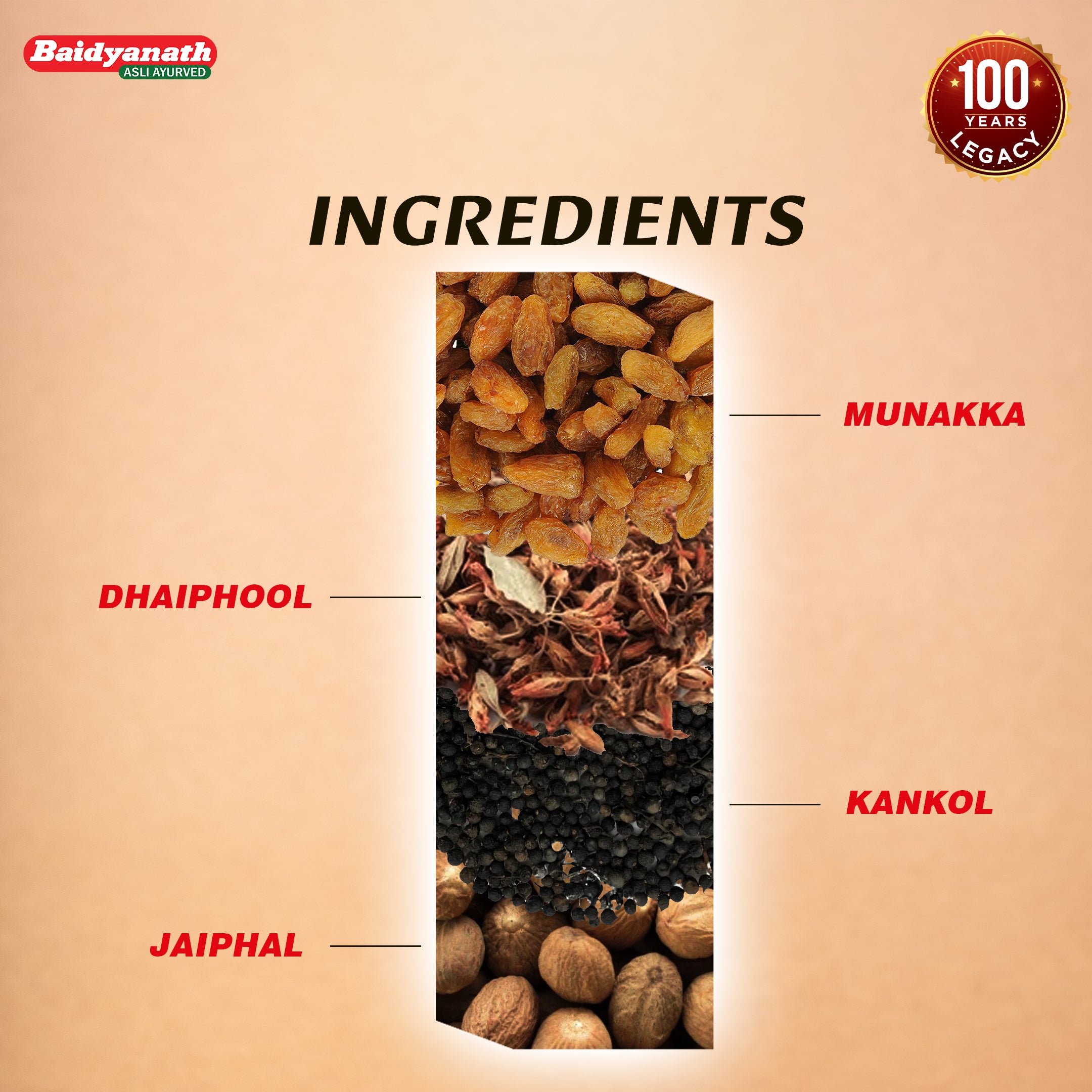 Baidyanath Drakshasava - 300 ml liquid (Special)