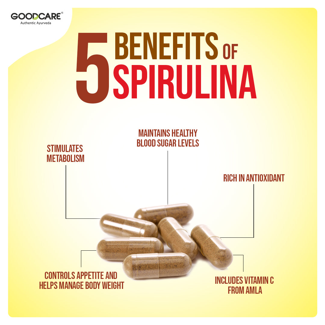Goodcare Spirulina Plus - 60 Capsules