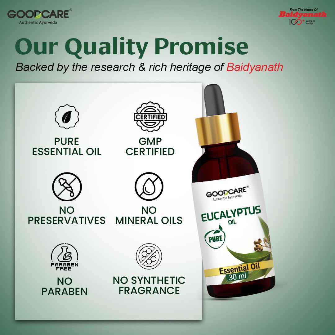 Goodcare Eucalyptus Oil – 30ml Natural Relief for Cough, Skin & Muscle Comfort