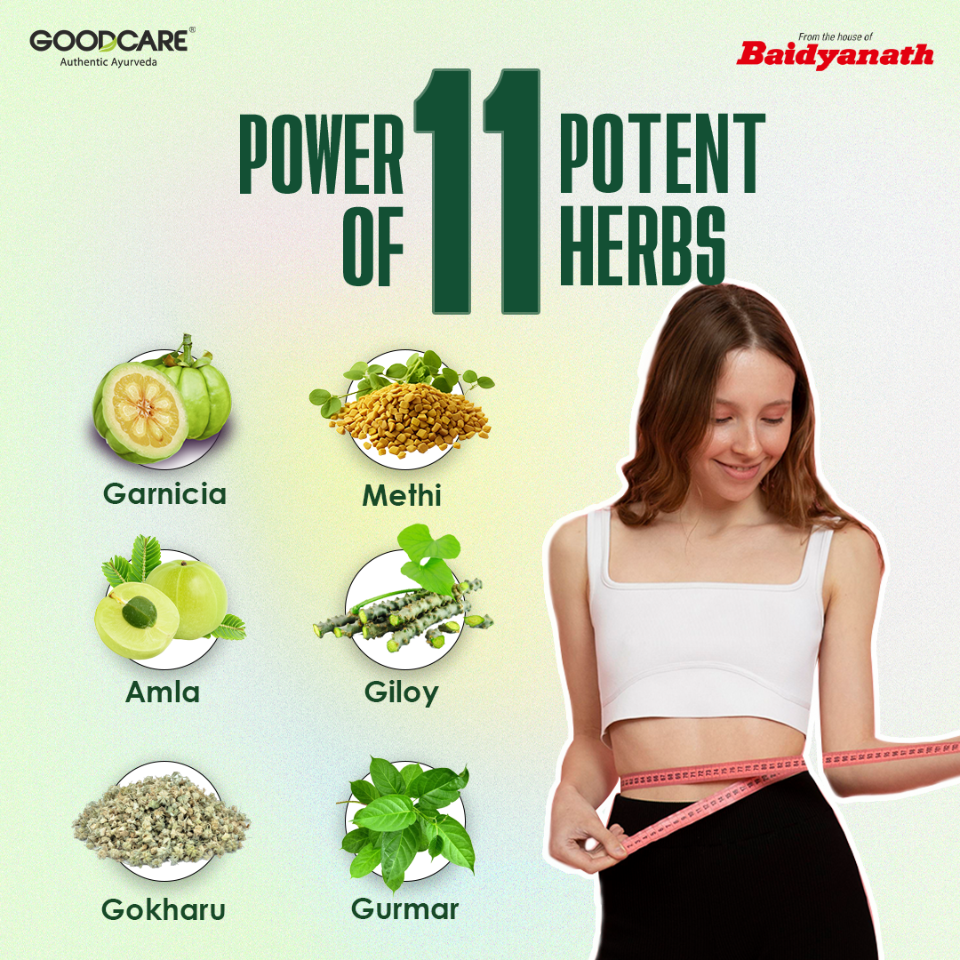 Goodcare EziSlim Slimming Juice