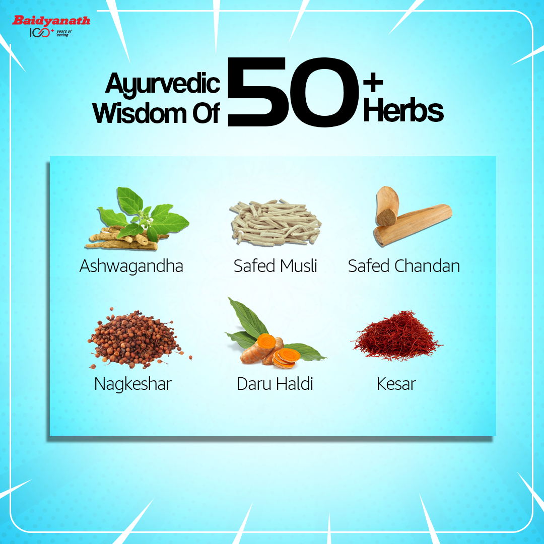 Baidyanath Mahanarayan Tel - 100Ml