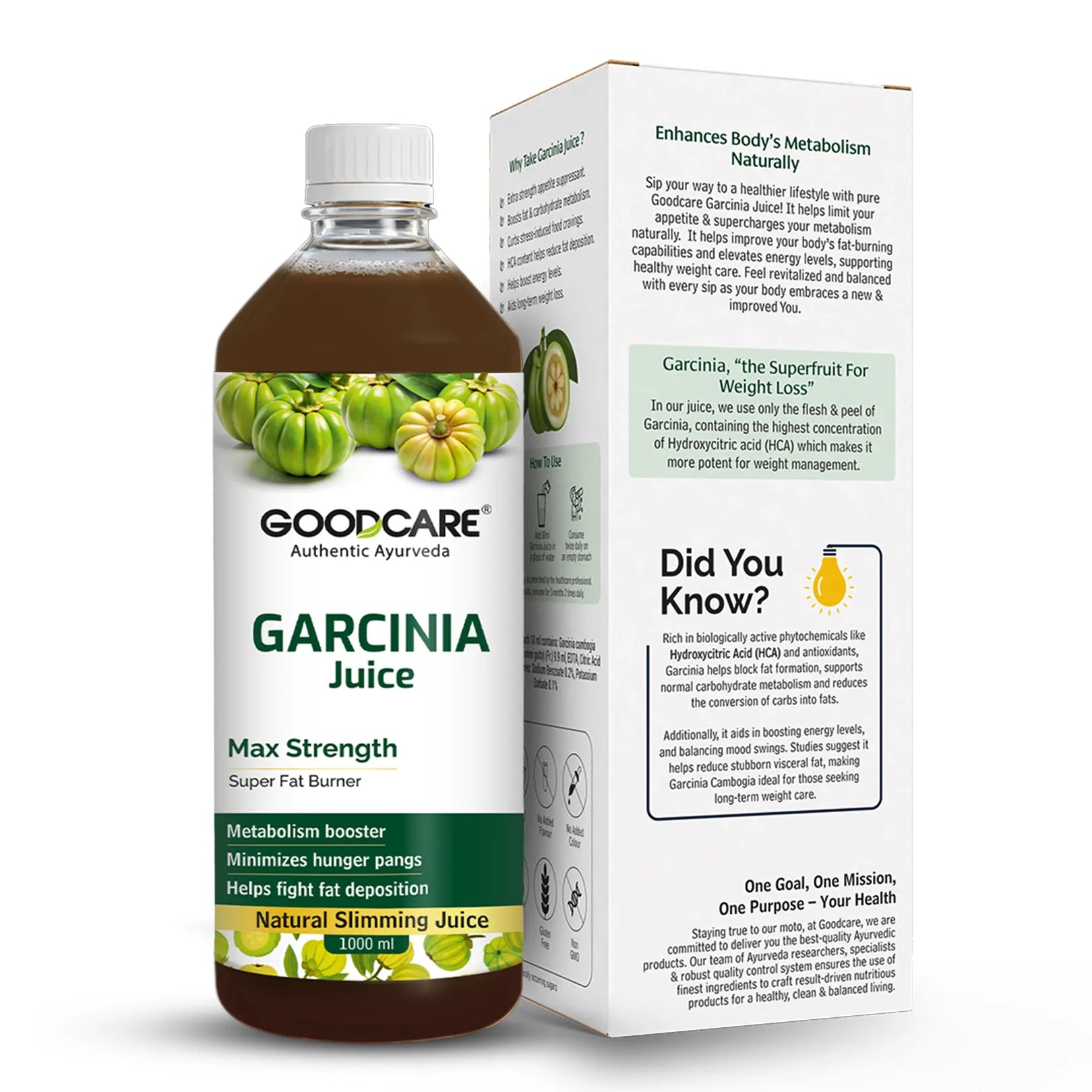 Goodcare Garcinia Juice – Natural Weight Management & Appetite Control - 1 L