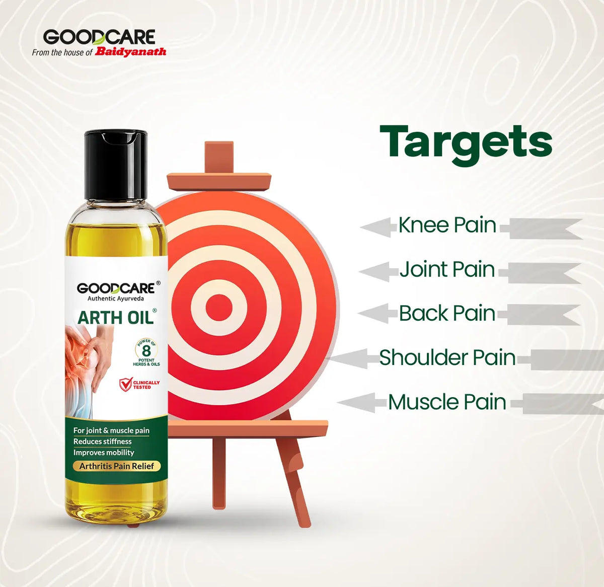 Goodcare Arth Oil An Ayurvedic Pain Relief Oil - 100ml