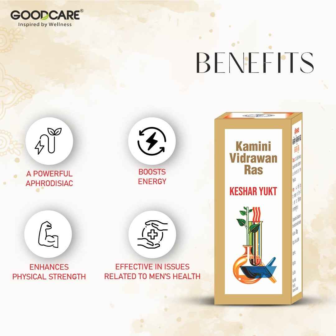 Kaminividrawan Ras 10 gm (Combo)- Maintaining Vigor And Vitality