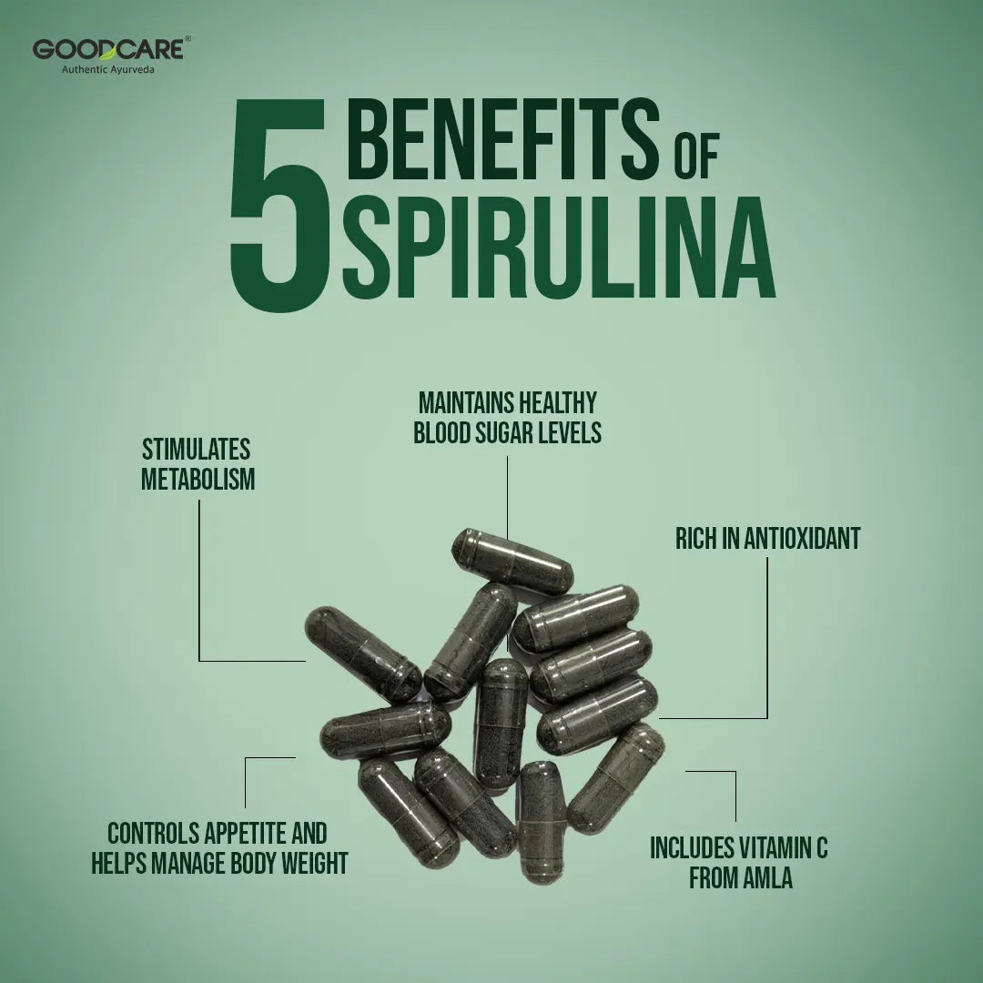 Goodcare Spirulina Plus - 60 Capsules