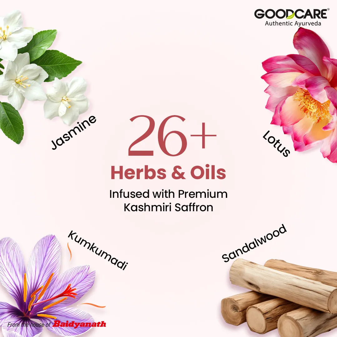 Goodcare Kumkumadi Oil – Ayurvedic Night Serum with Kashmiri Saffron - 30ml