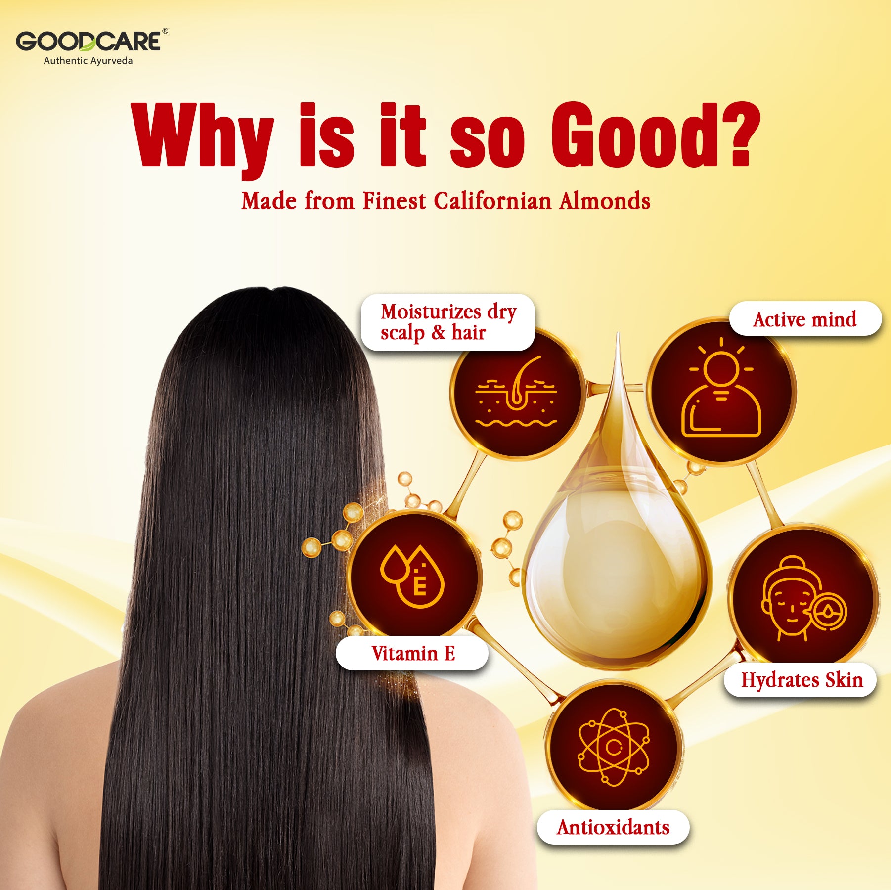 Goodcare Rogan Badam-Natural Sweet Almond Oil