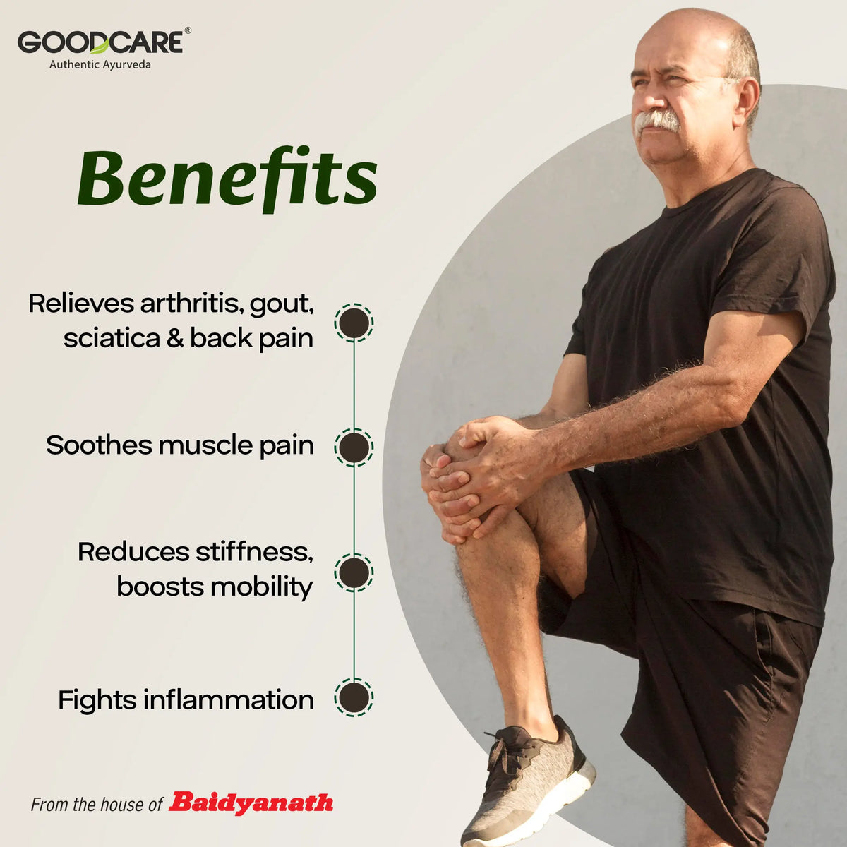 Goodcare Arth Plus – Fast-Acting Relief for Joint & Muscle Pain - 60 Capsules
