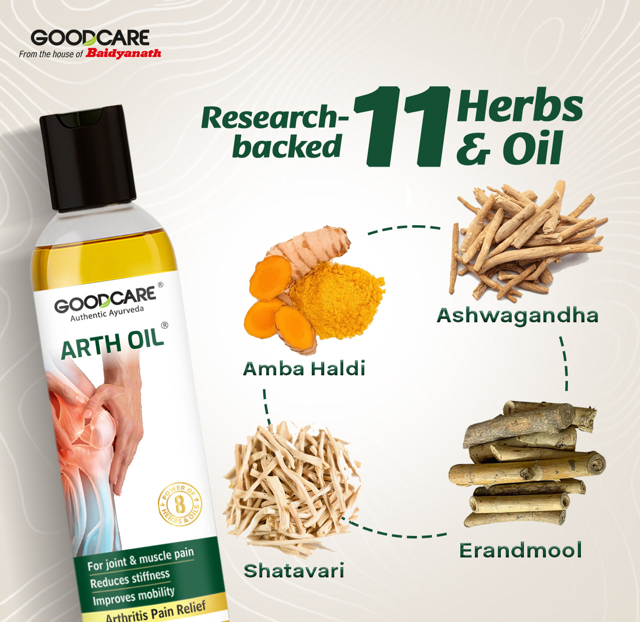 Goodcare Arth Oil An Ayurvedic Pain Relief Oil - 100ml