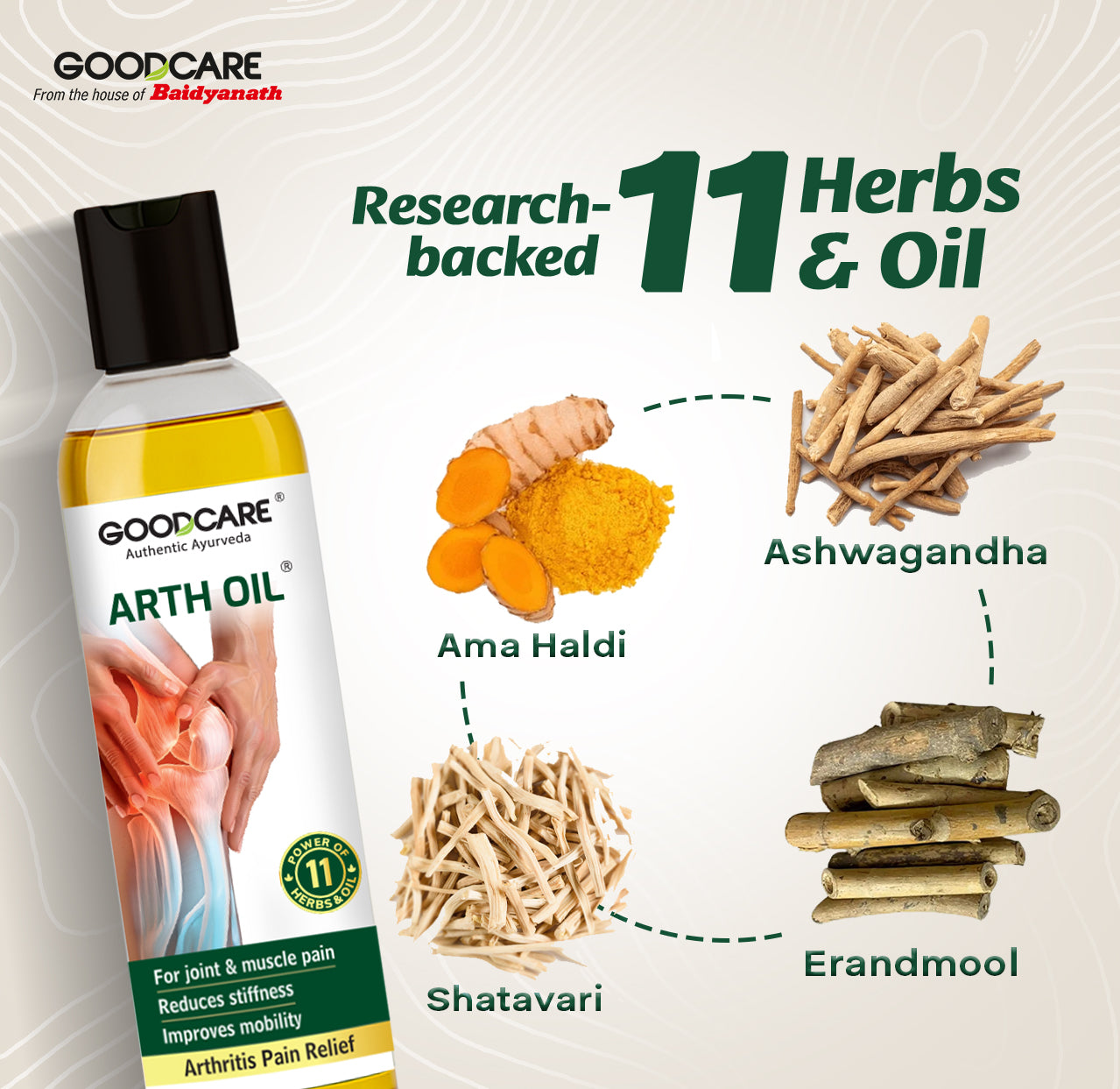 Pain Relief Arth Oil & Arth Plus Capsule Combo