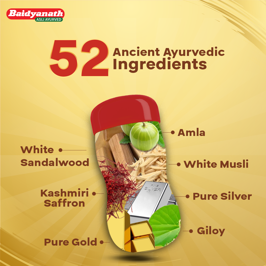 Baidyanath Kesari Kalp Royal Chyawanprash Sugar Free - 1 Kg