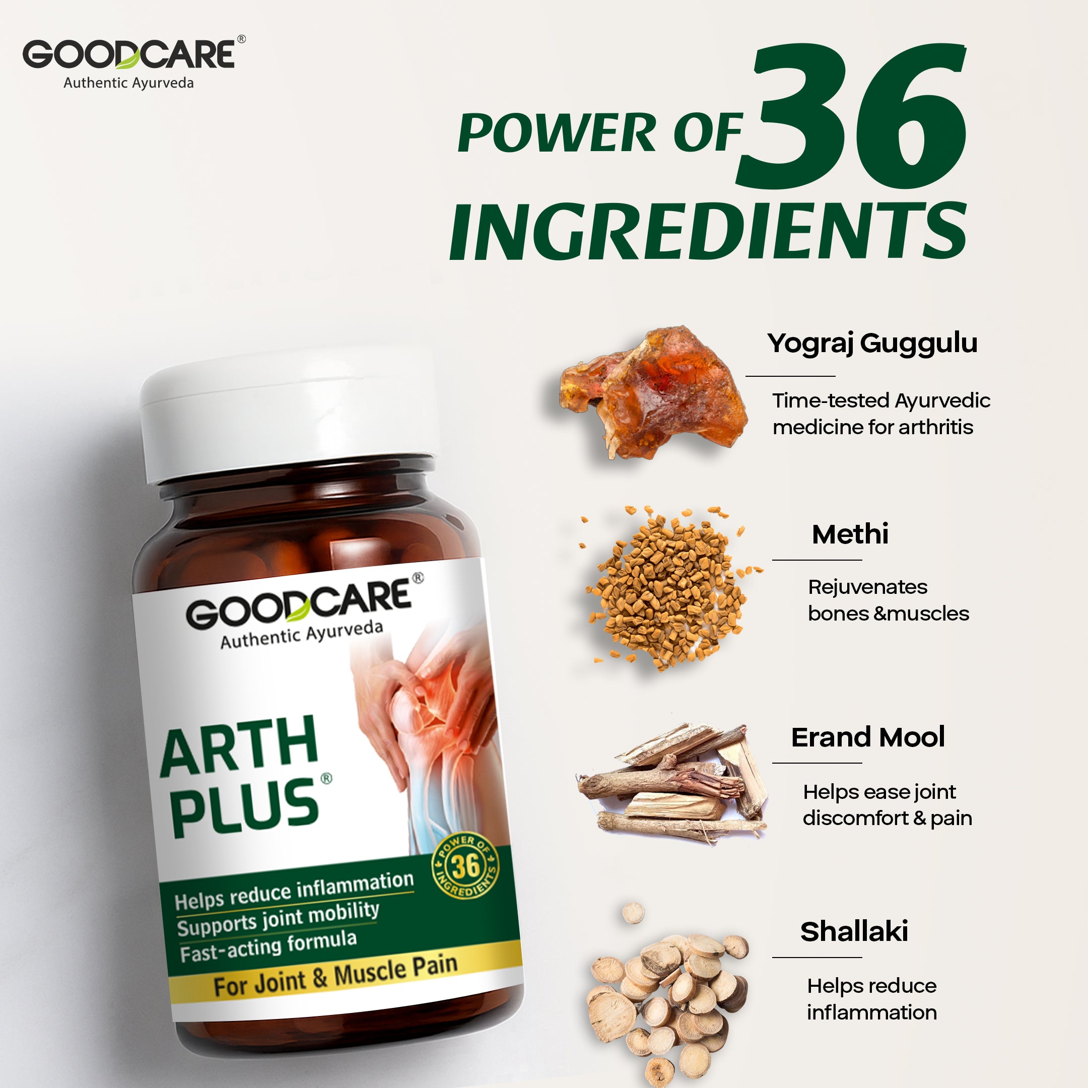 Goodcare Arth Plus – Fast-Acting Relief for Joint & Muscle Pain - 60 Capsules