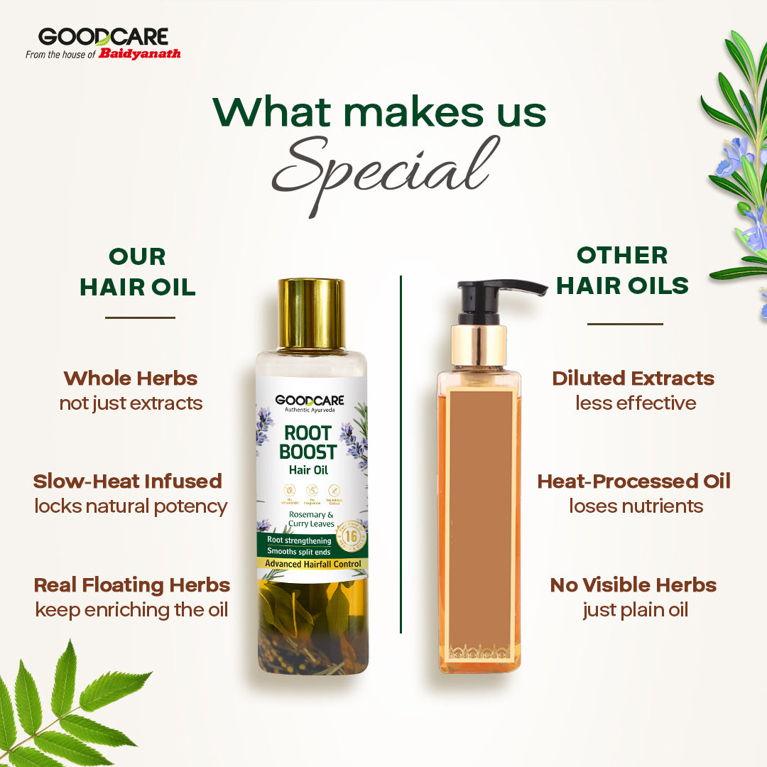Goodcare Root Boost Hair Oil – Enriched with Rosemary & Curry Leaves, Strengthens Roots, Reduces Hair Fall & Promotes Healthy Growth - 100 ml