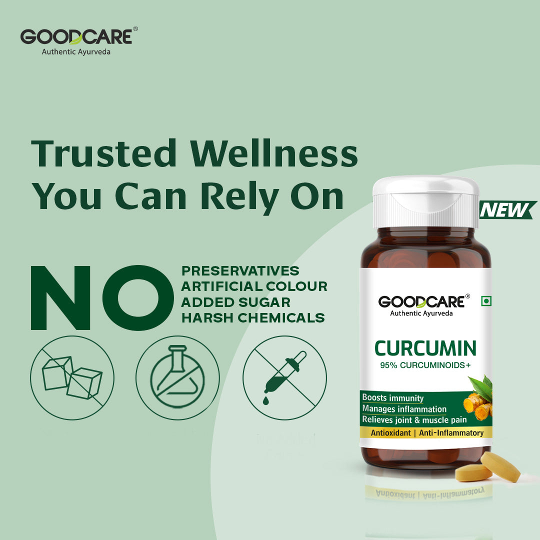Goodcare Curcumin Tablets 60 Count | 95% Curcuminoids with Black Pepper & Ginger | Joint Comfort, Mobility & Immunity Support