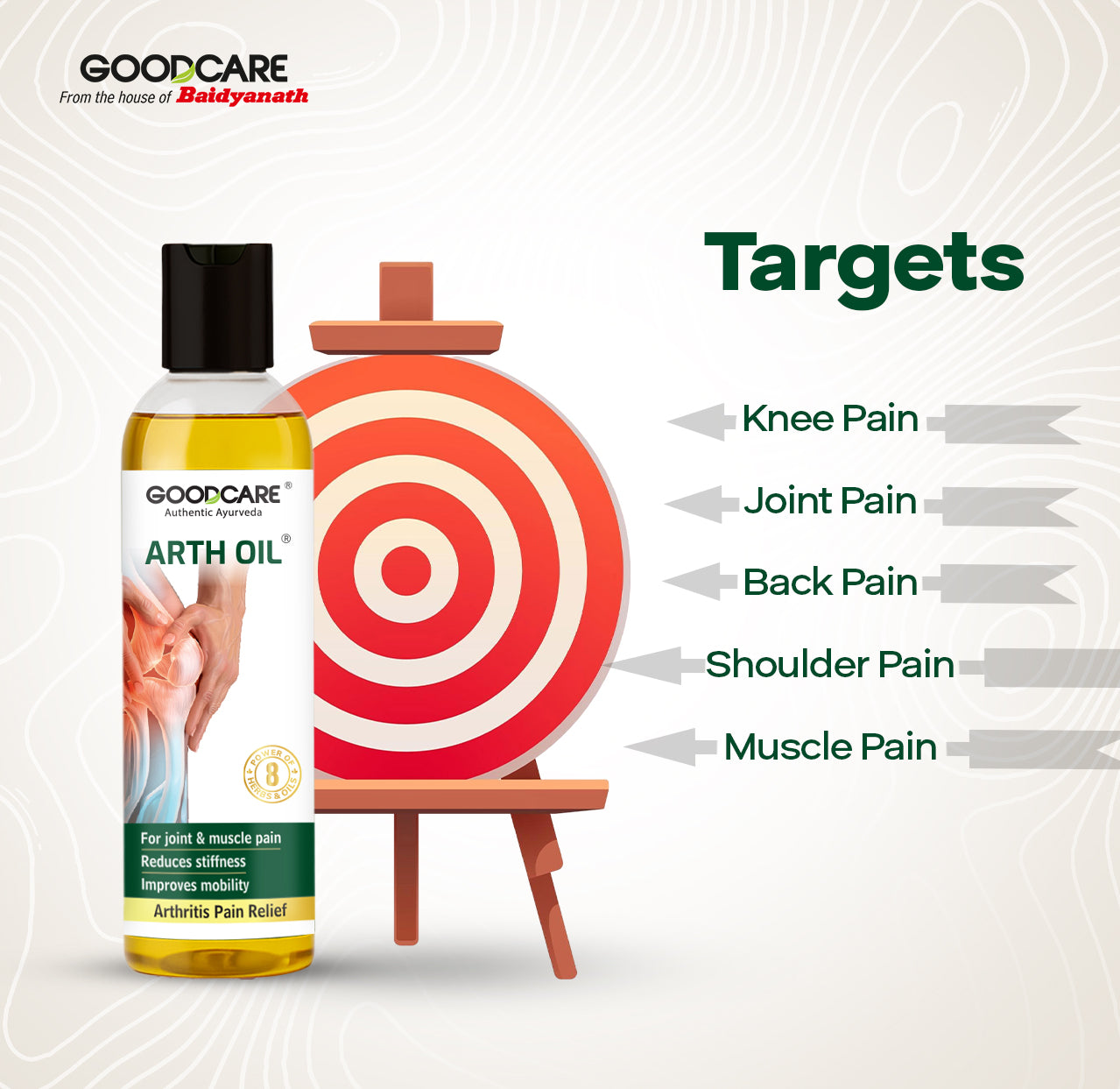 Goodcare Arth Oil An Ayurvedic Pain Relief Oil - 100ml