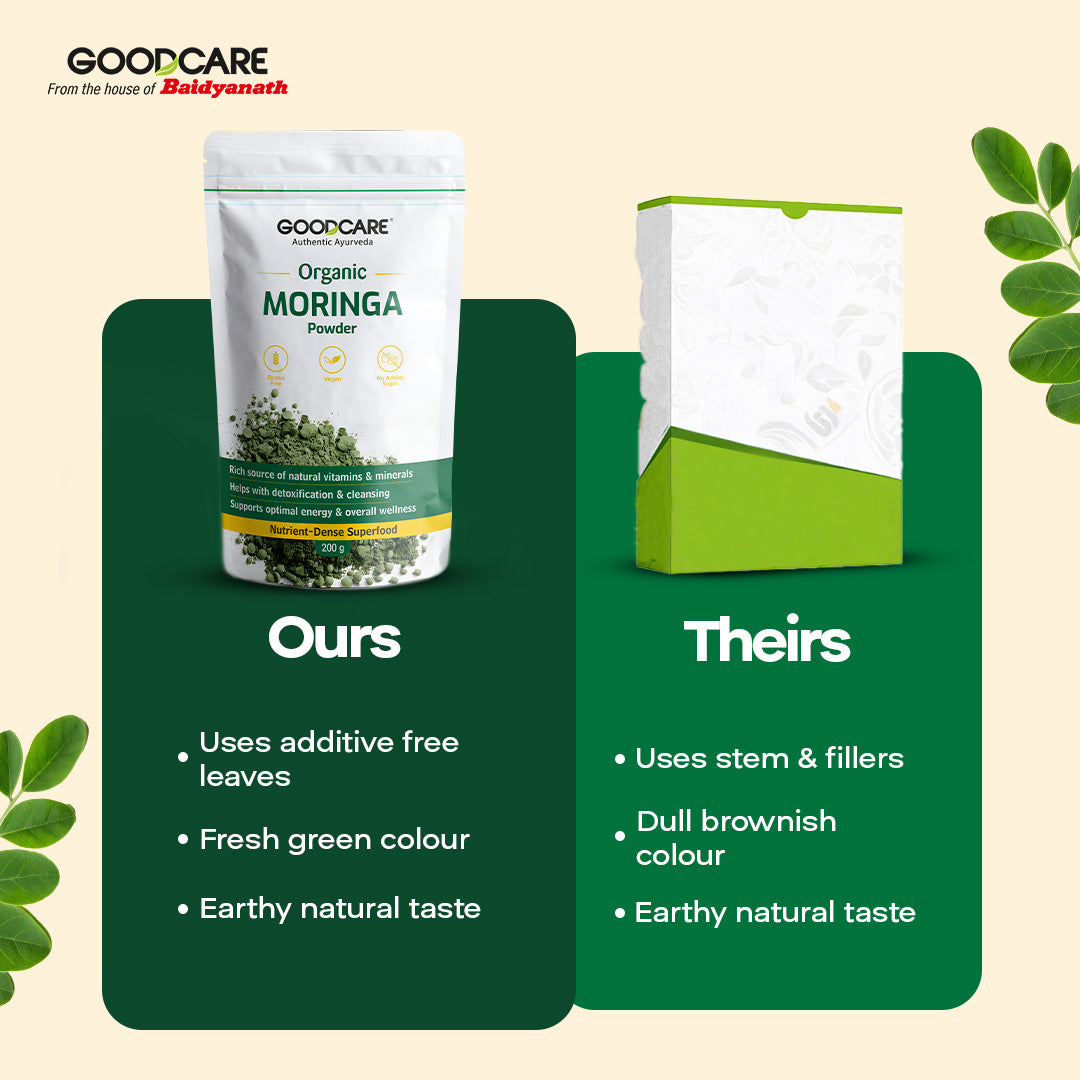 Goodcare Organic Moringa Powder – Natural Superfood for Energy, Detox & Daily Nutrition - 200g